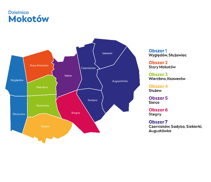 Mapa fizyczna Dzielnicy Mokototów z podziałem na osiedla